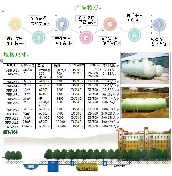 乌什玻璃钢化粪池